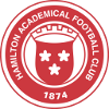 https://img.aisile-piano.com/img/football/team/c2137dab1140d1187da246bd66539cbe.png